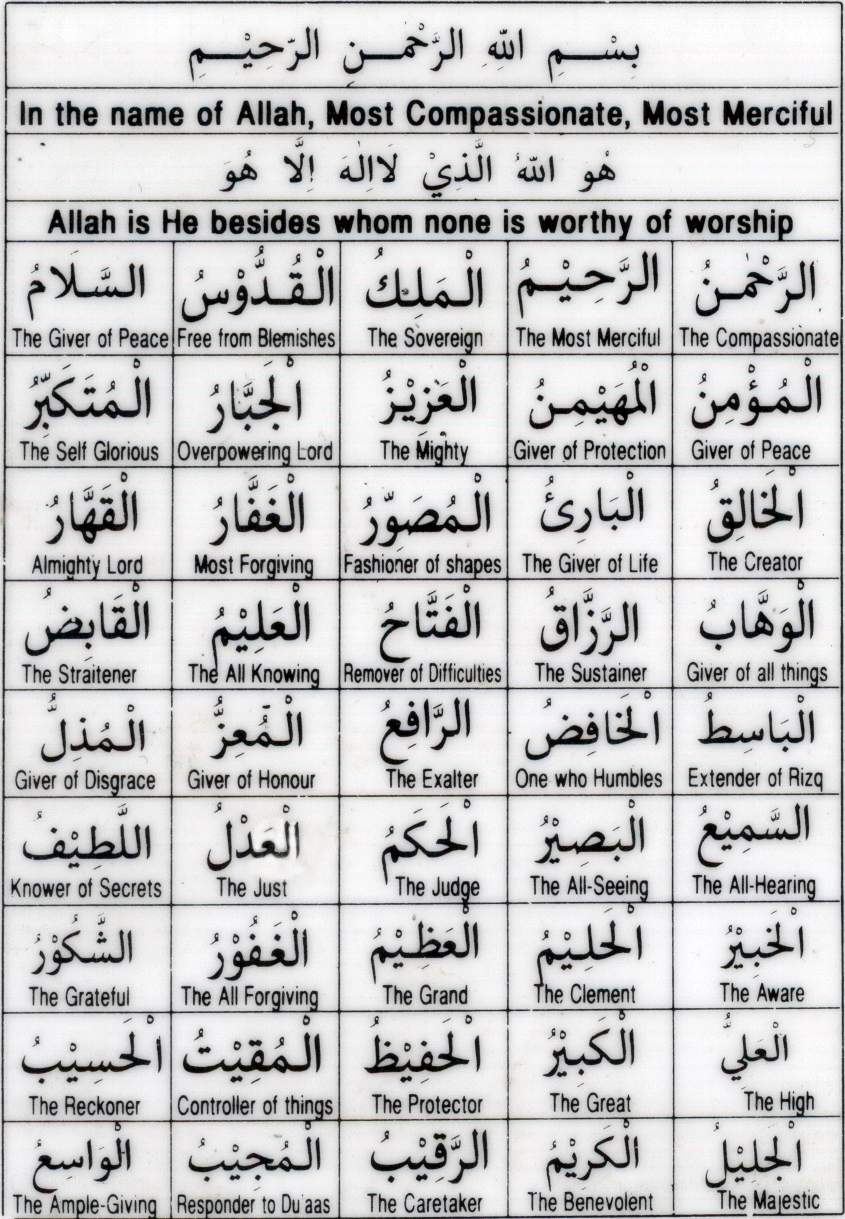 What Are The 99 Names Of Allah Called